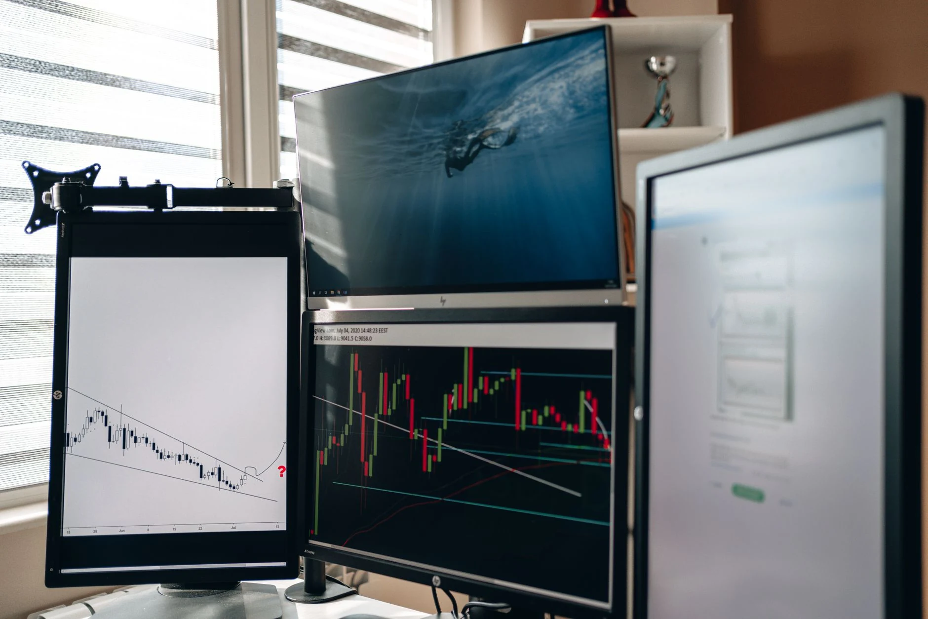 Financial analytics workstation